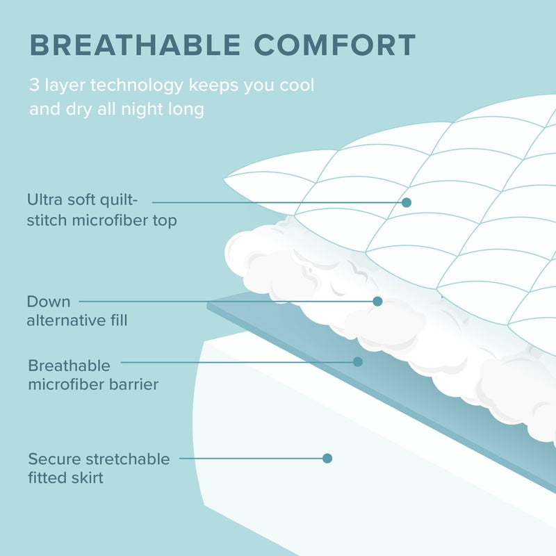 Bare Home Quilted Fitted Mattress Pad (Full) - Cooling Mattress Cover - Easily Washable - Elastic Fitted Cover for Mattress - Stretch-to-Fit up to 15 Inches Deep (Full) - Image 4